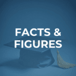 Facts and Figures