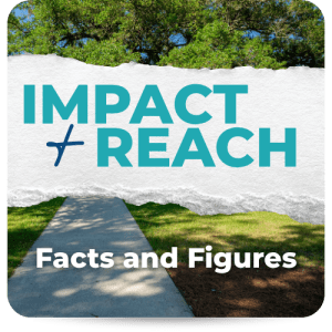 2025 Impact and Reach